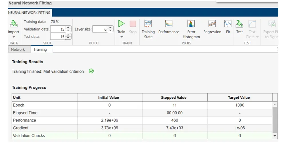 MATLAB’da Üretim Tahmini Uygulaması
